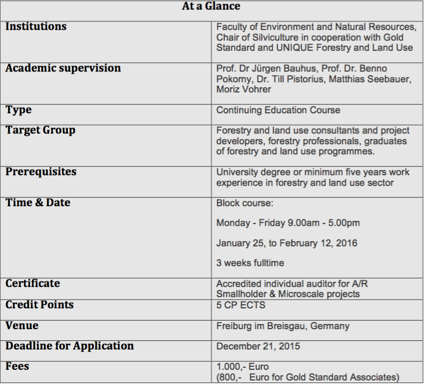 Carbon Forestry at a glance.png